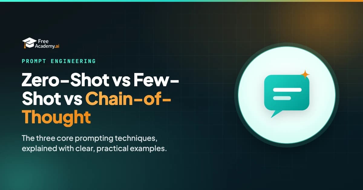 Zero-Shot vs Few-Shot vs Chain-of-Thought Prompting Explained