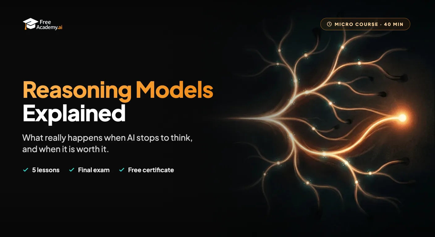 Reasoning Models Explained: When AI "Thinks" (No Code)